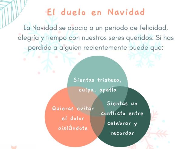 duelo durante la navidad