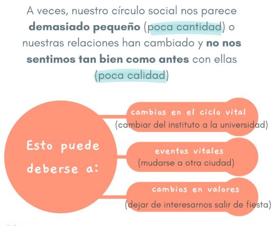 por qué cambian nuestras relaciones